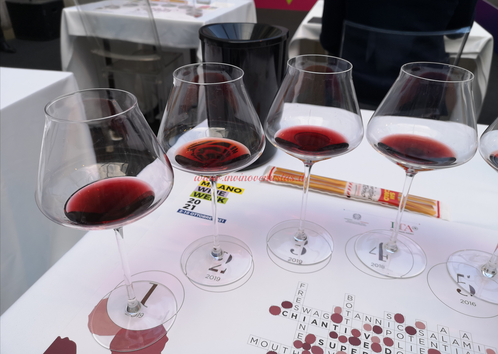 Masterclass Chianti Superiore Milano Wine Week 2021